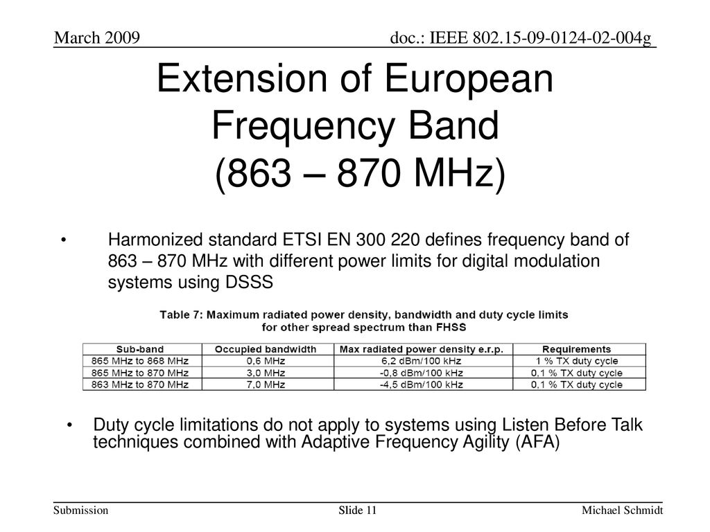 Extension of European Frequency Band (863 – 870 MHz)