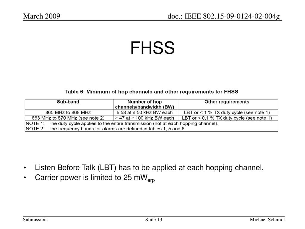March 2009 FHSS. Listen Before Talk (LBT) has to be applied at each hopping channel. Carrier power is limited to 25 mWerp.
