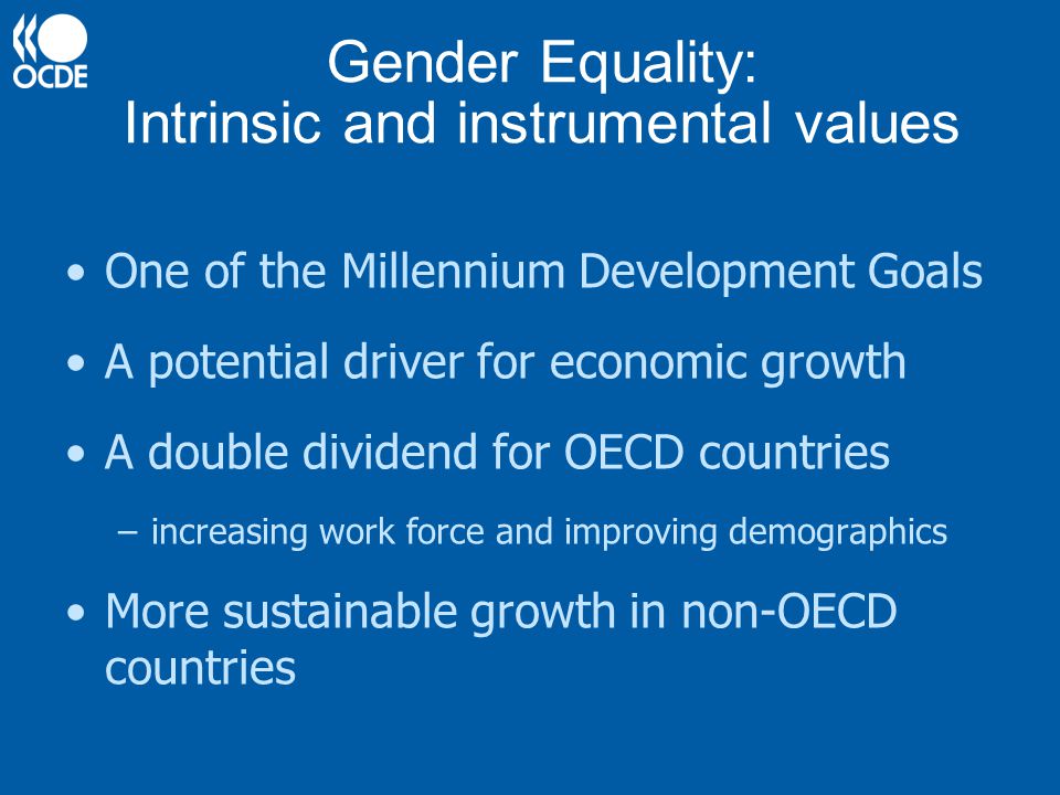 Gender Equality: Intrinsic and instrumental values