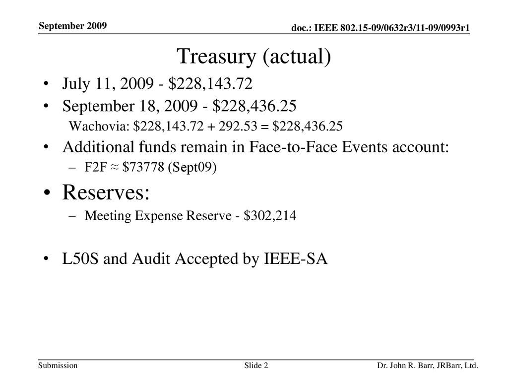 Treasury (actual) Reserves: July 11, $228,143.72