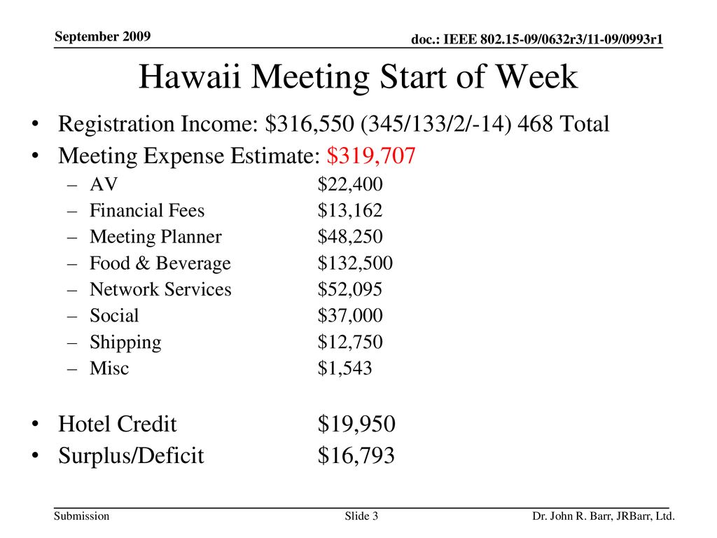 Hawaii Meeting Start of Week