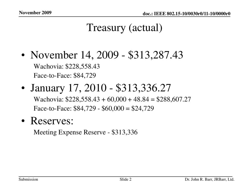Treasury (actual) November 14, $313,287.43