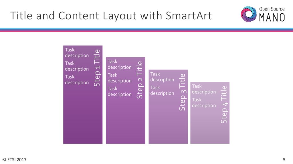 Title and Content Layout with SmartArt