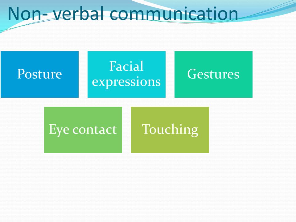 Non- verbal communication