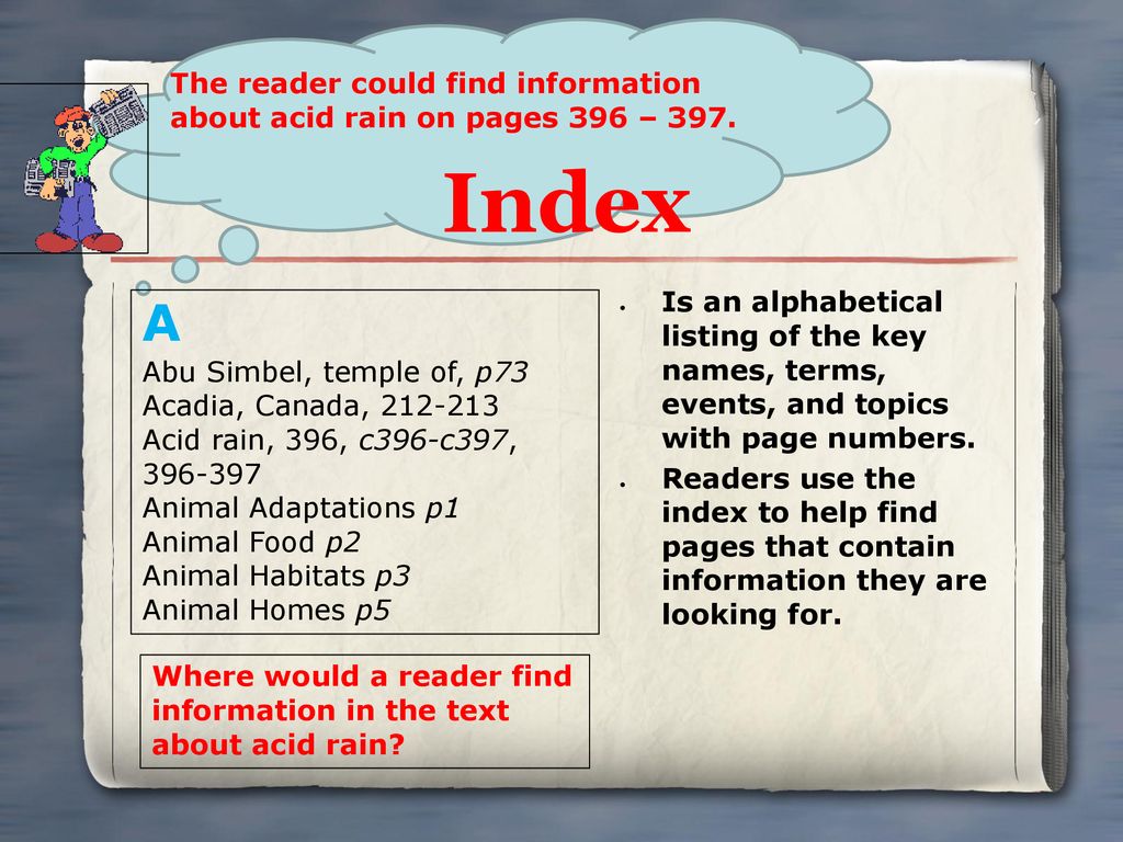 44 The reader could find information about acid rain on pages 396 – 397. Index.
