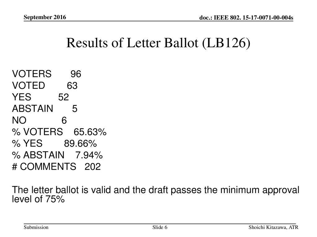 Results of Letter Ballot (LB126)