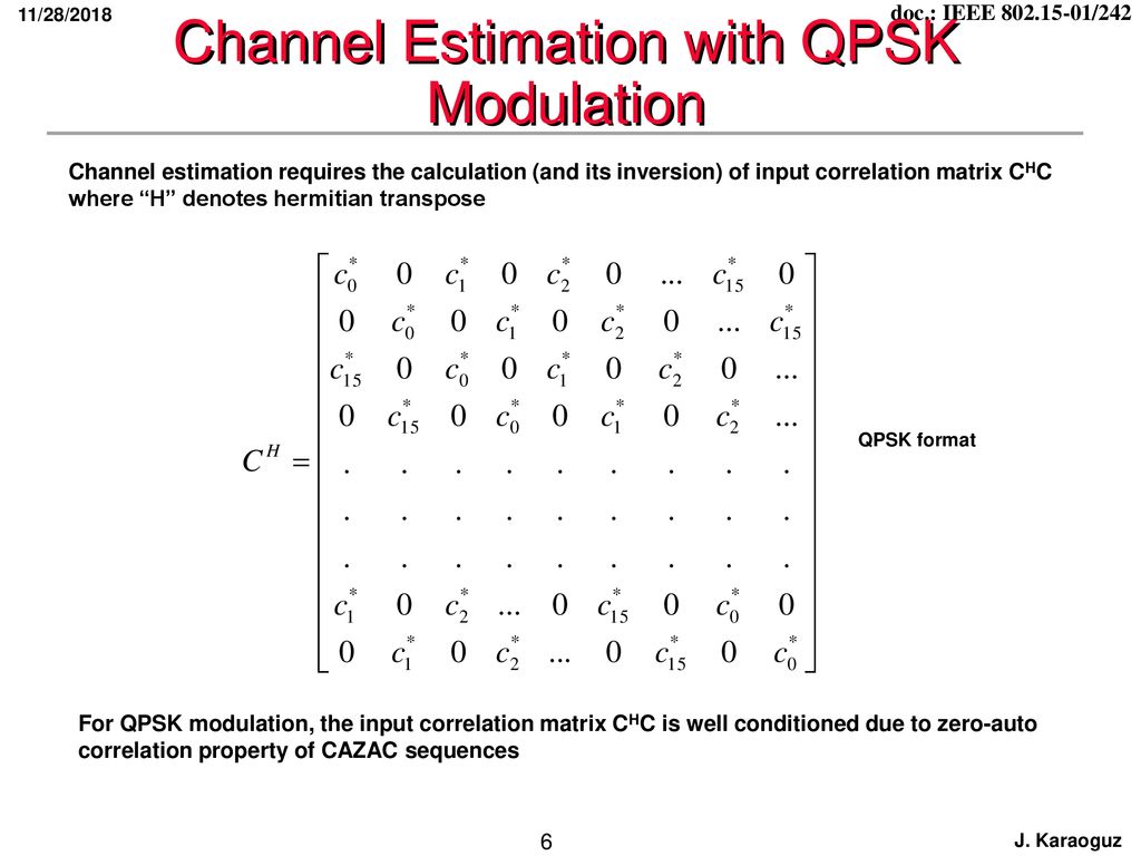 Channel Estimation with QPSK Modulation
