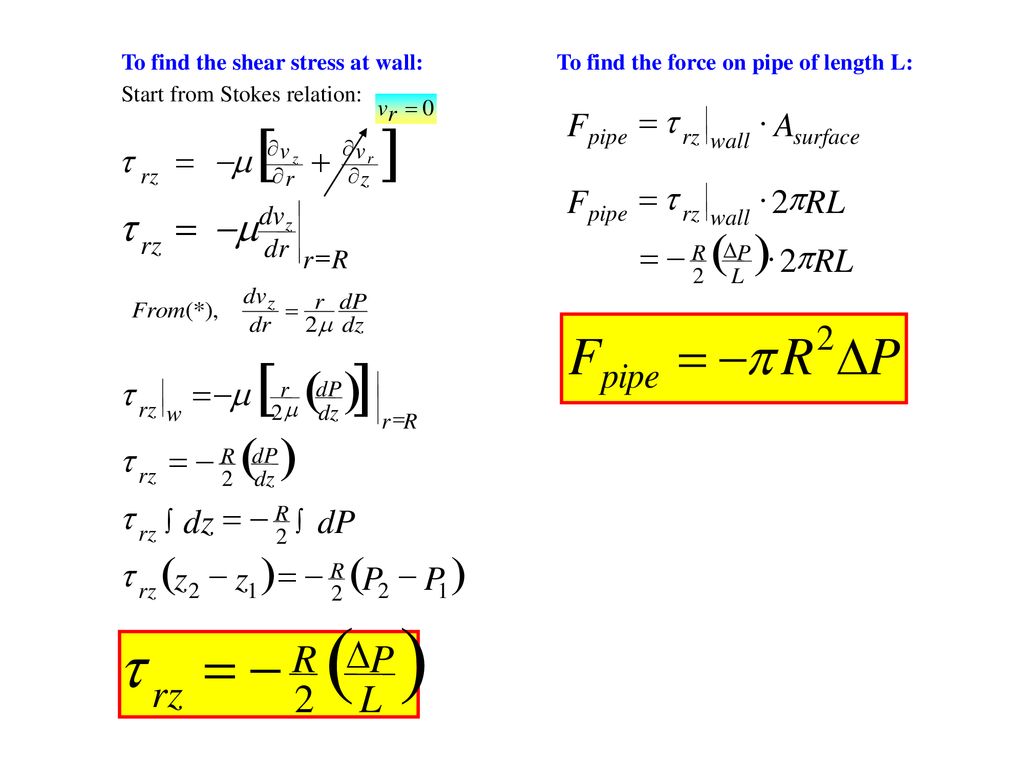 Navier Stokes Equation Ppt Download