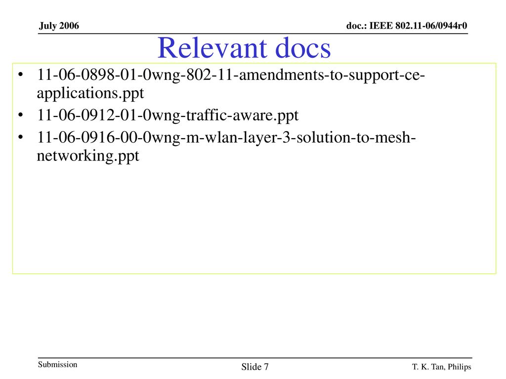 doc.: IEEE /0944r0 July July Relevant docs wng amendments-to-support-ce-applications.ppt.