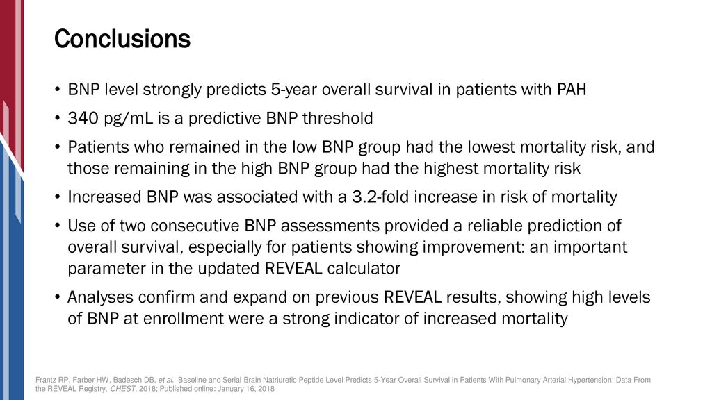 Conclusions BNP level strongly predicts 5-year overall survival in patients with PAH. 340 pg/mL is a predictive BNP threshold.