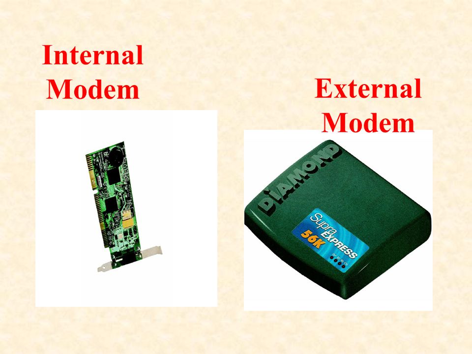 Internal Modem External Modem