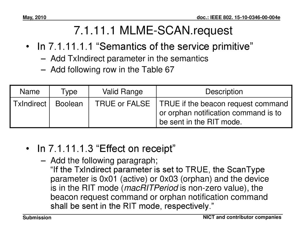 MLME-SCAN.request In Semantics of the service primitive Add TxIndirect parameter in the semantics.