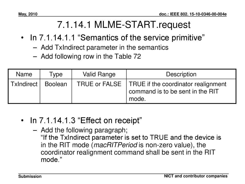 MLME-START.request In Semantics of the service primitive Add TxIndirect parameter in the semantics.