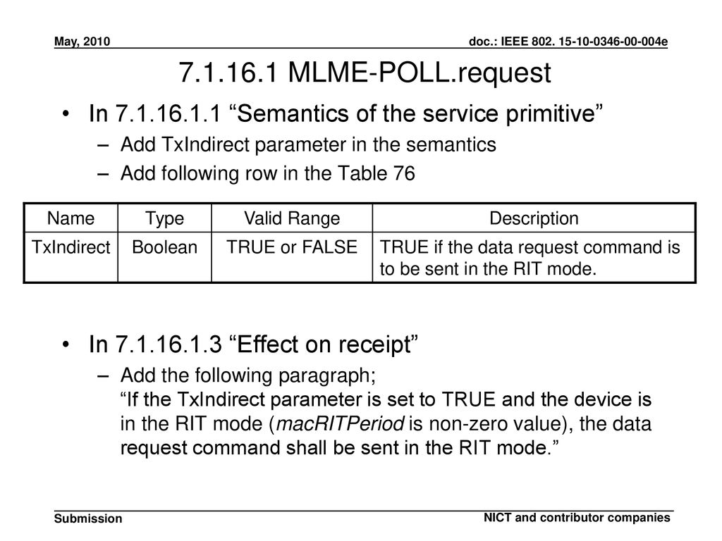 MLME-POLL.request In Semantics of the service primitive Add TxIndirect parameter in the semantics.