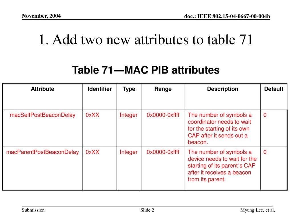 1. Add two new attributes to table 71