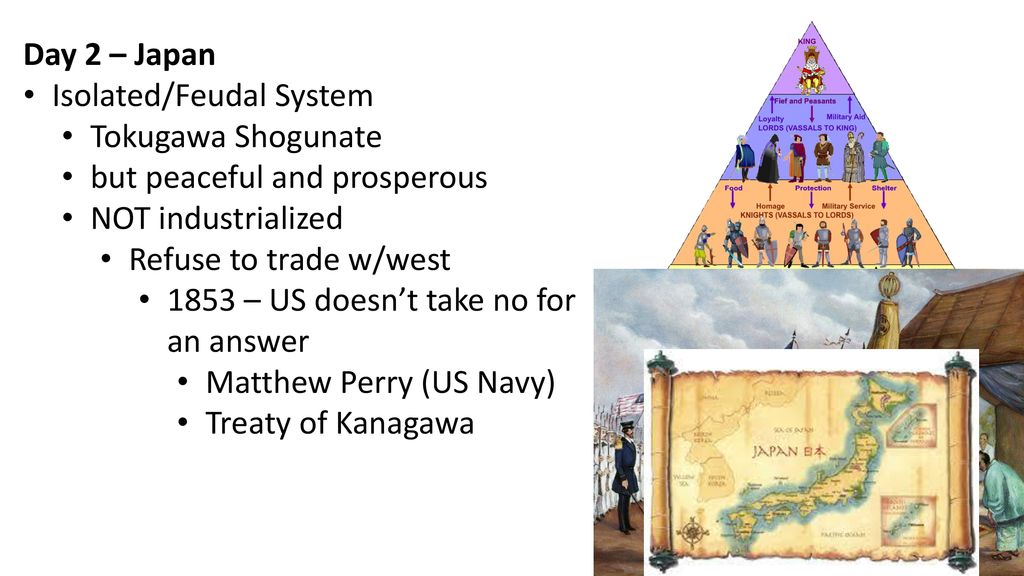 Imperialism On The Eog 7 H 2 1 Ppt Download Kanagawa region map (japan), from world leaders of maps engines: imperialism on the eog 7 h 2 1 ppt download