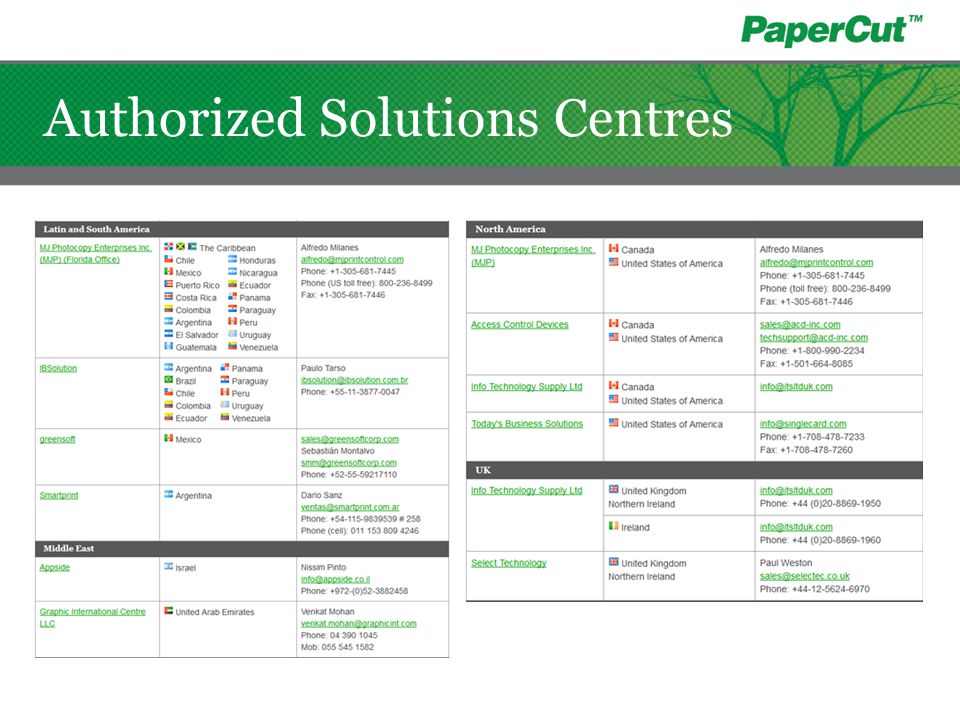 Authorized Solutions Centres