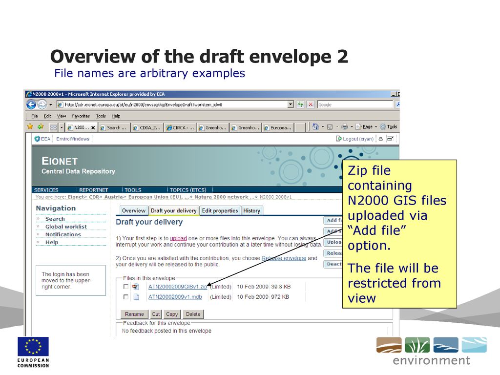 Overview of the draft envelope 2