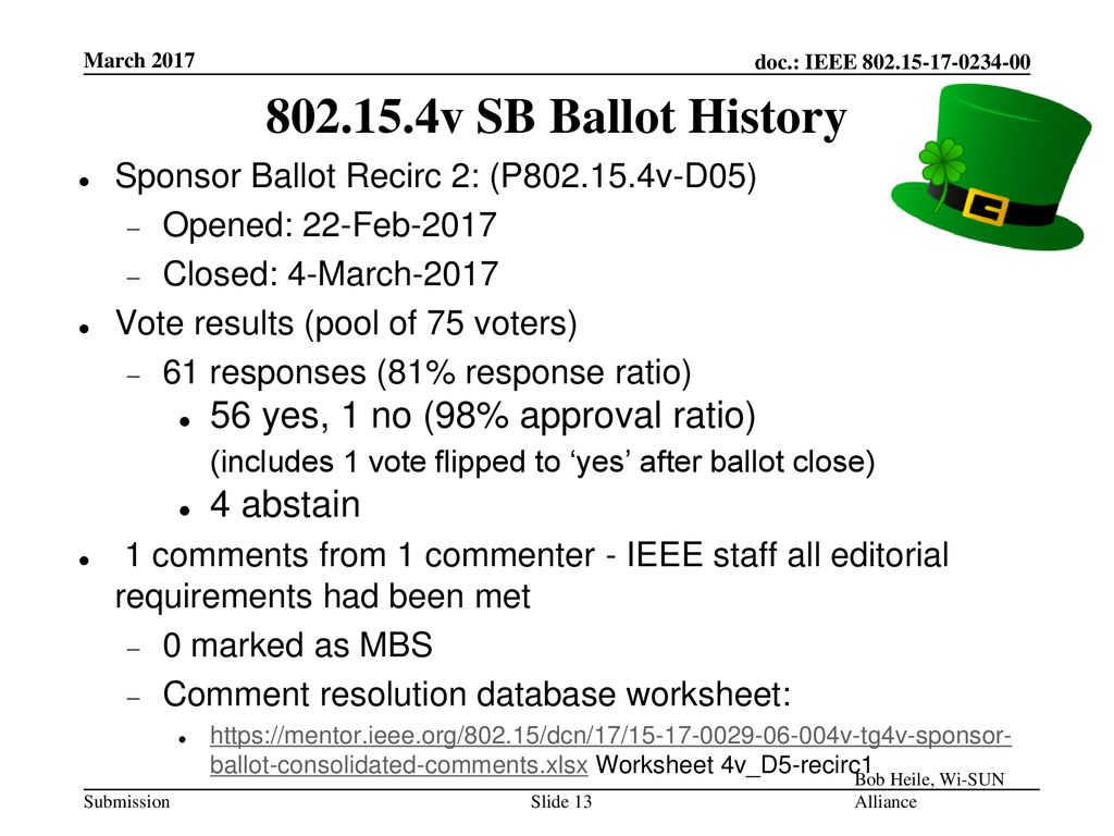v SB Ballot History 56 yes, 1 no (98% approval ratio)