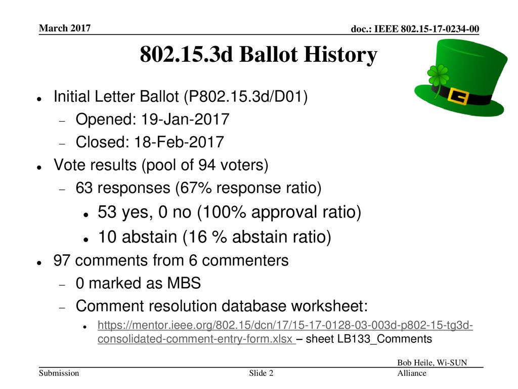 d Ballot History 53 yes, 0 no (100% approval ratio)