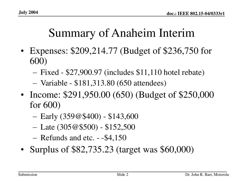 Summary of Anaheim Interim