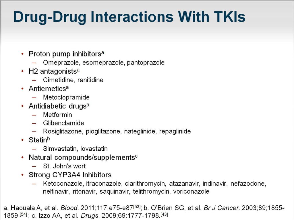 Drug-Drug Interactions With TKIs