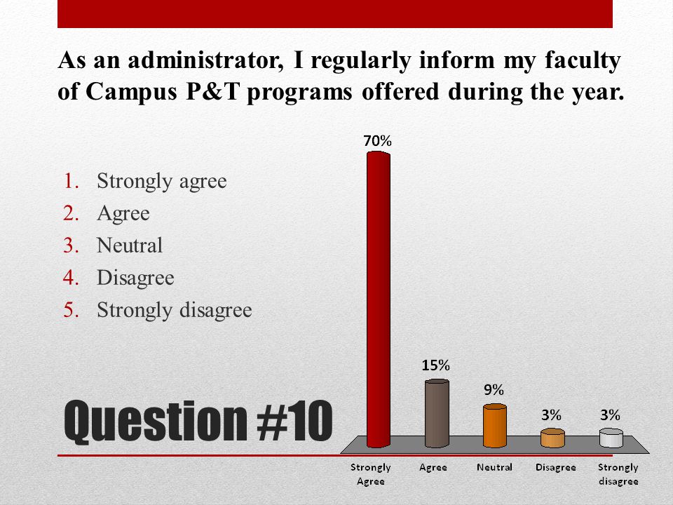 As an administrator, I regularly inform my faculty of Campus P&T programs offered during the year.