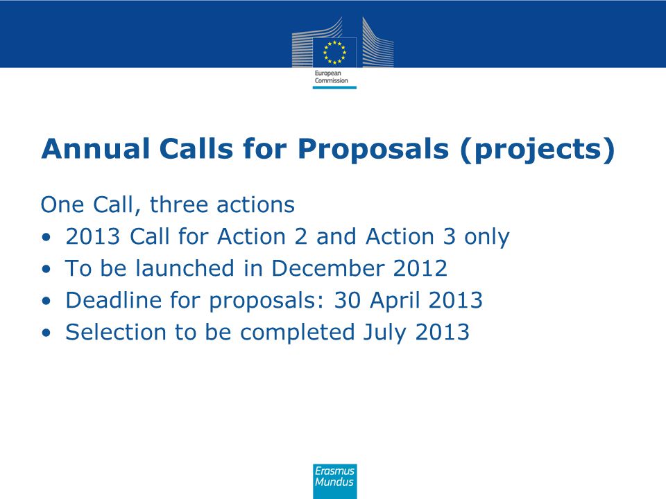 Annual Calls for Proposals (projects)