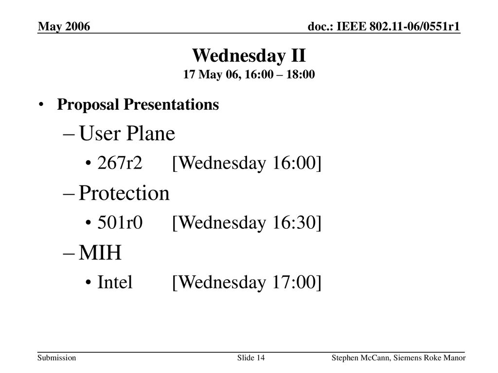 User Plane Protection MIH Wednesday II 17 May 06, 16:00 – 18:00