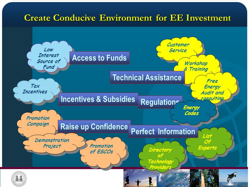 Create Conducive Environment for EE Investment
