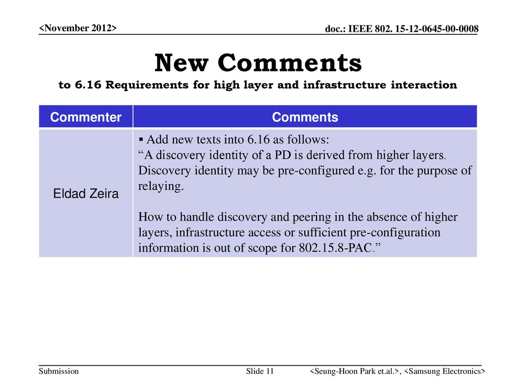 <November 2012> New Comments to 6.16 Requirements for high layer and infrastructure interaction. Commenter.