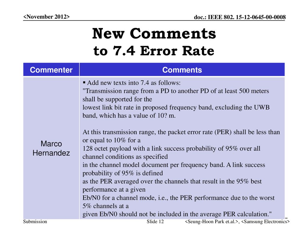 New Comments to 7.4 Error Rate