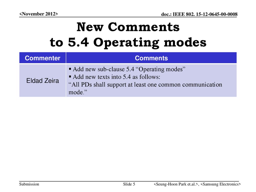 New Comments to 5.4 Operating modes