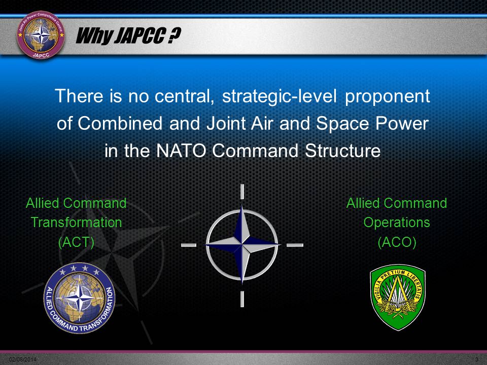 Why JAPCC There is no central, strategic-level proponent