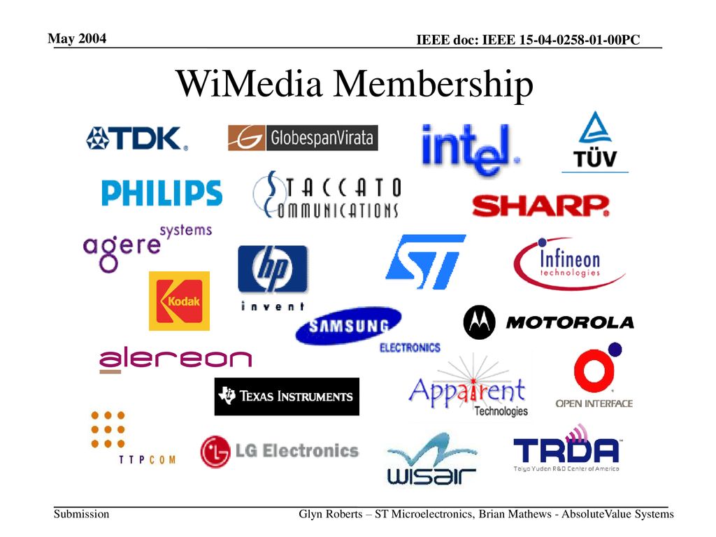 WiMedia Membership