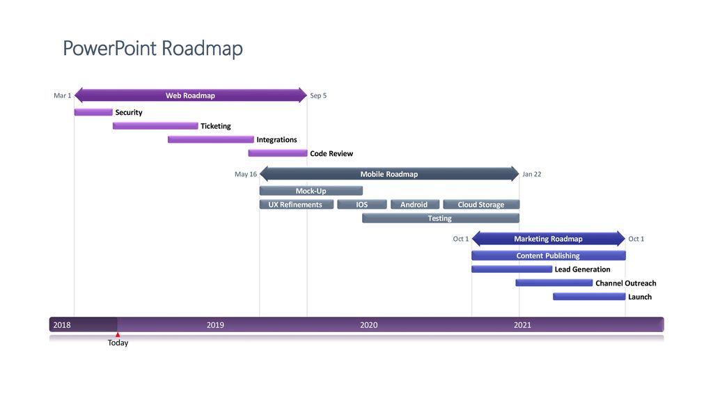 PowerPoint Roadmap Today Web Roadmap