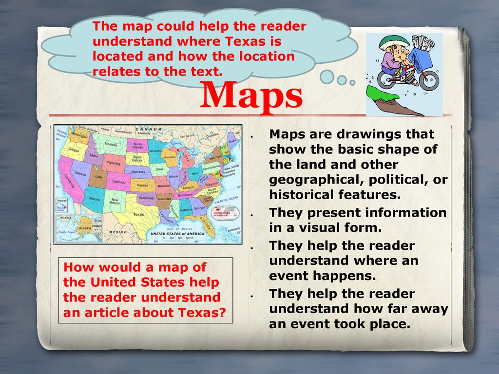The map could help the reader understand where Texas is located and how the location relates to the text.