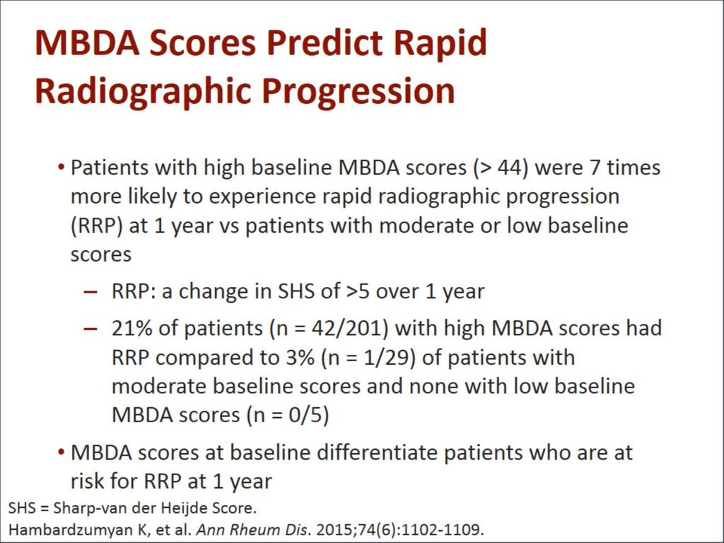 MBDA Scores Predict Rapid Radiographic Progression