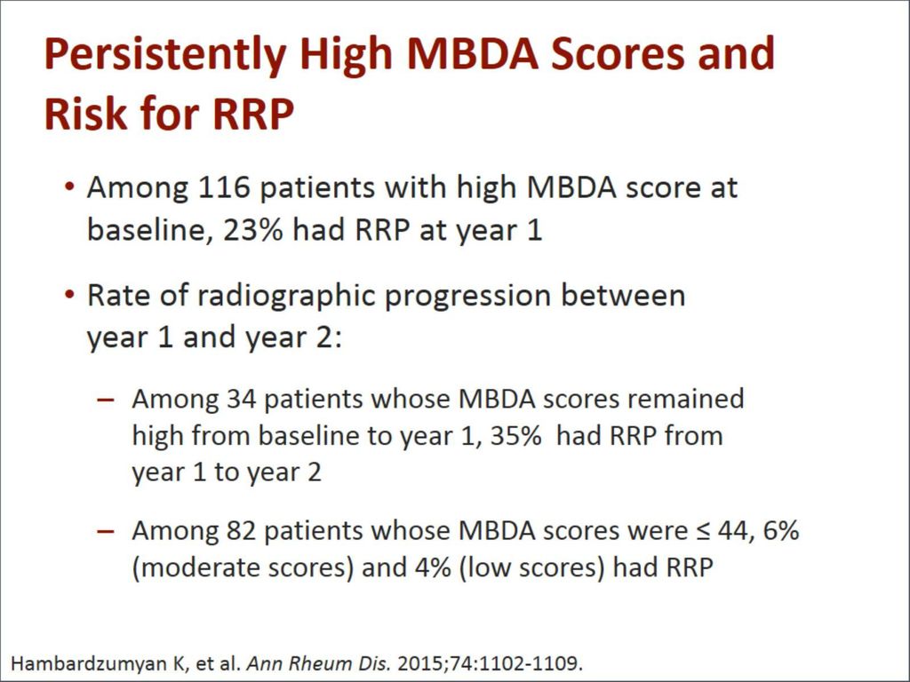 Persistently High MBDA Scores and Risk for RRP