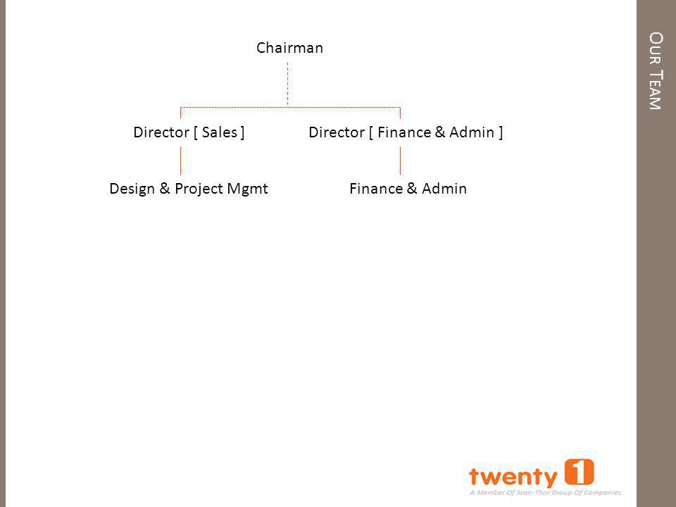 Director [ Finance & Admin ]