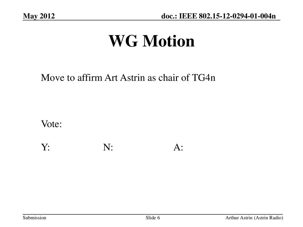 WG Motion Move to affirm Art Astrin as chair of TG4n Vote: Y: N: A: