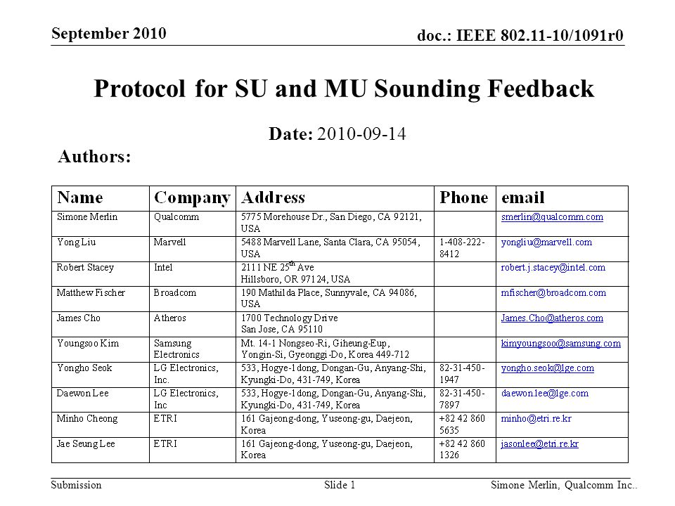 Protocol for SU and MU Sounding Feedback