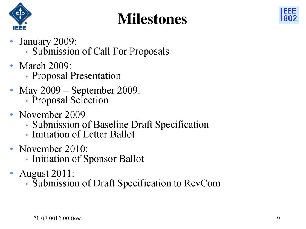 Milestones January 2009: Submission of Call For Proposals March 2009: