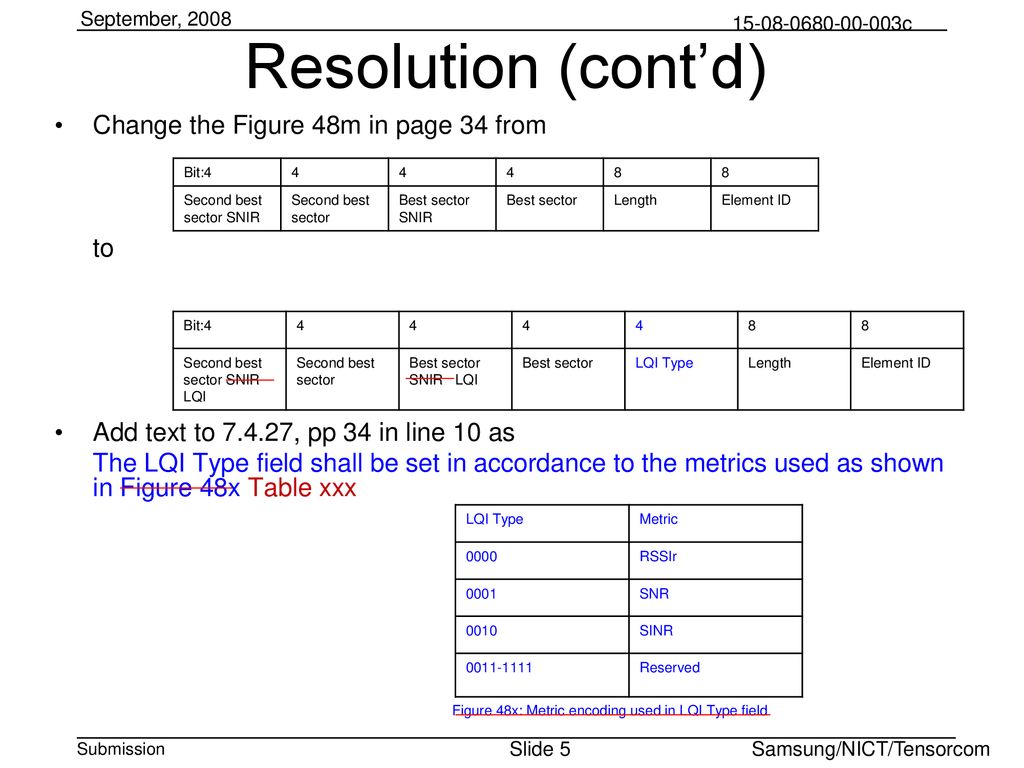 Resolution (cont’d) Change the Figure 48m in page 34 from to