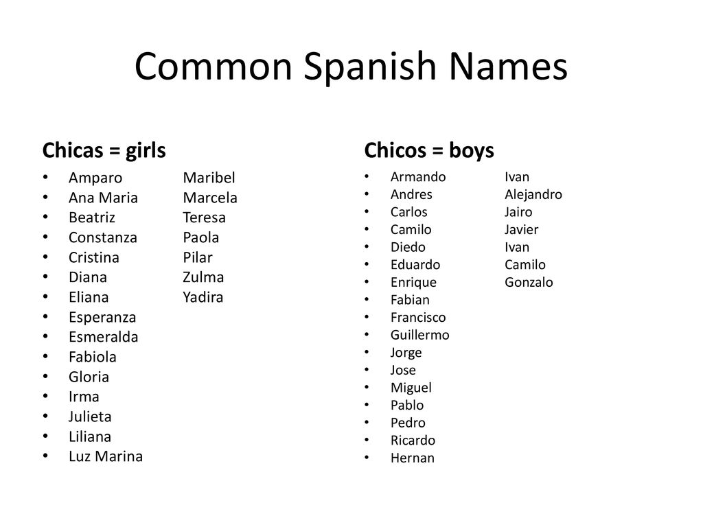 Cool Names For Girls In Spanish