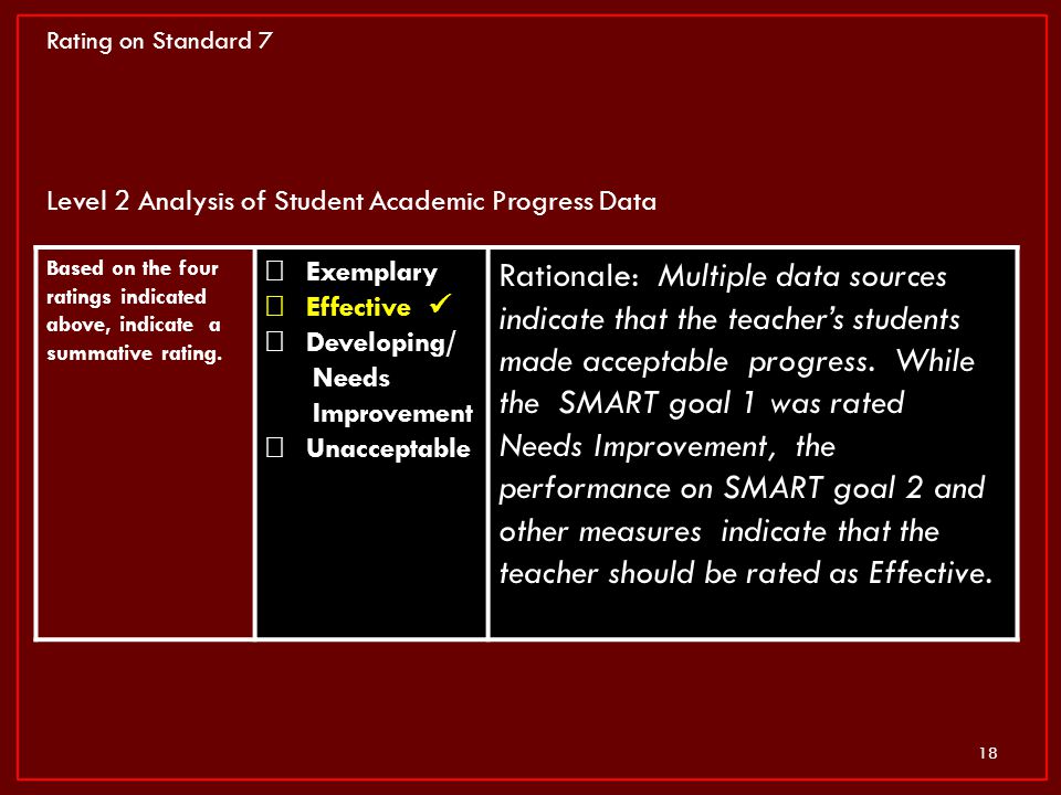 Rating on Standard 7 Level 2 Analysis of Student Academic Progress Data. Based on the four ratings indicated.