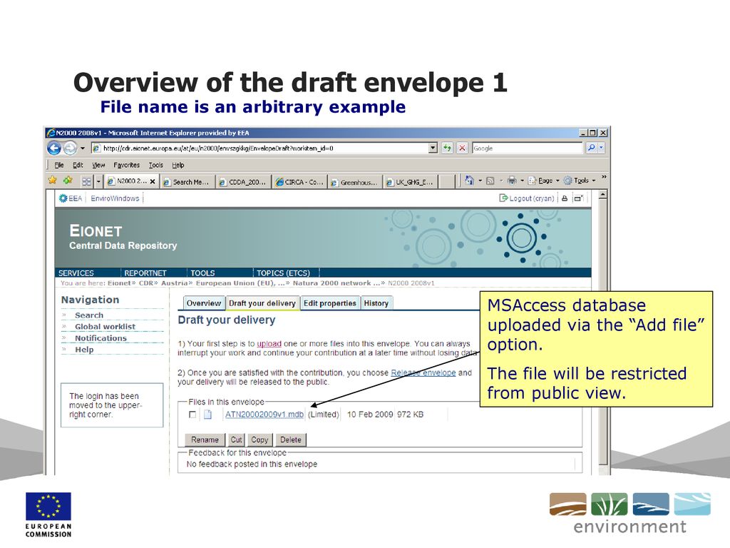 Overview of the draft envelope 1