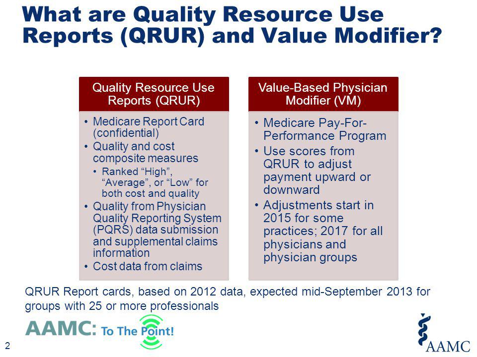What are Quality Resource Use Reports (QRUR) and Value Modifier