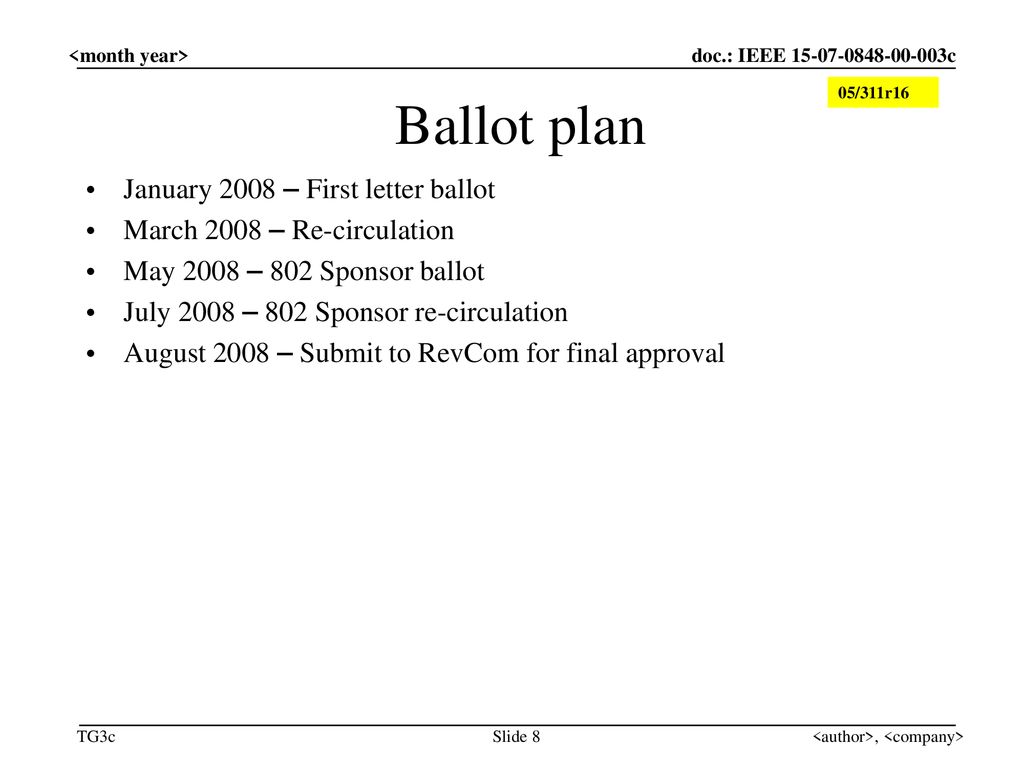 Ballot plan January 2008 – First letter ballot
