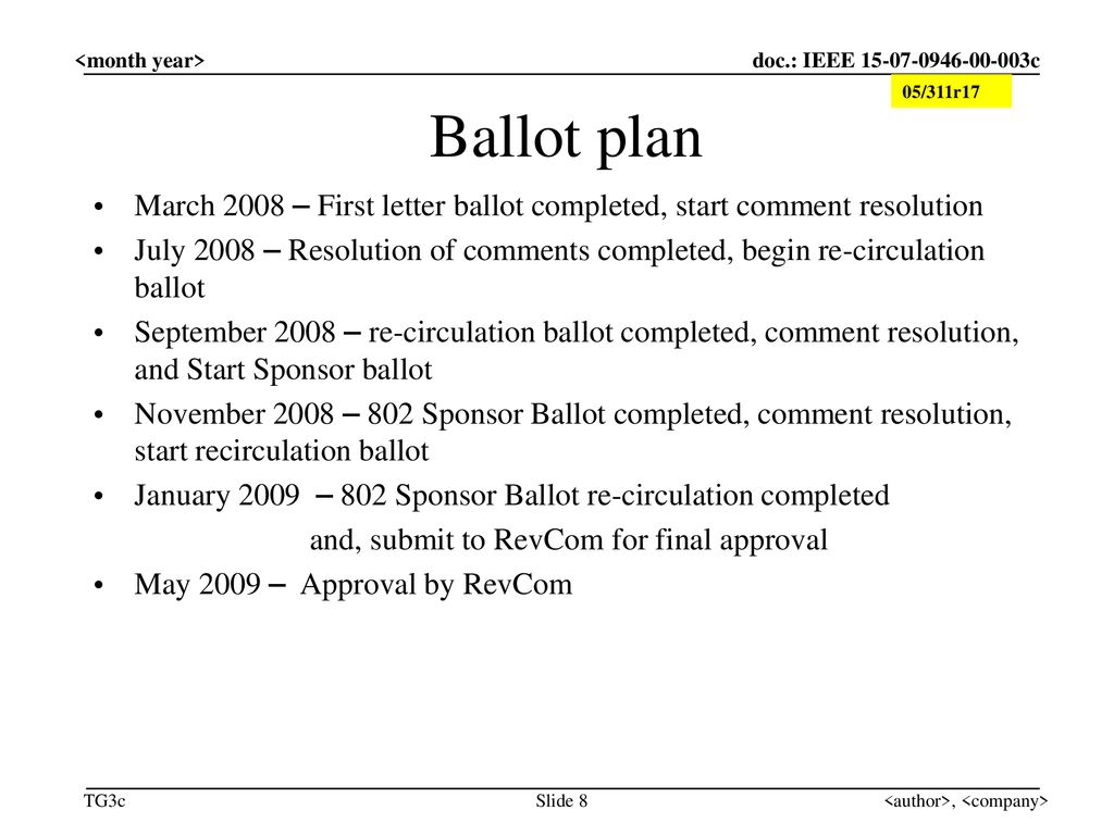 平成30年12月 doc.: IEEE /424r1. <month year> 05/311r17. Ballot plan. March 2008 – First letter ballot completed, start comment resolution.